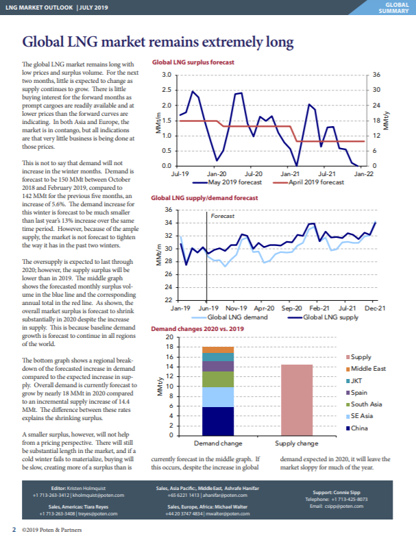 Poten & Partners LNG Market Outlook